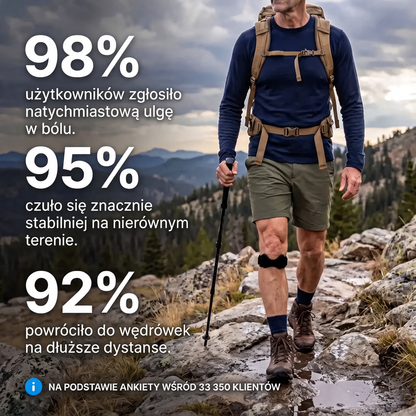 Stabilizator rzepki OrtoHub